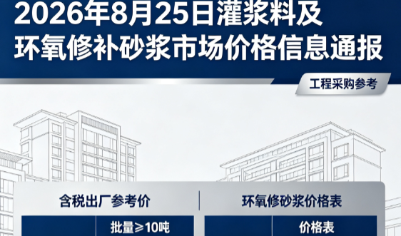 察哈尔右翼前2026年8月25日灌浆料及环氧修补砂浆市场价格信息通报